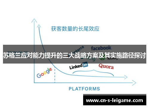 苏格兰应对能力提升的三大战略方案及其实施路径探讨 苏格兰应对能力提升的三大战略方案及其实施路径探讨