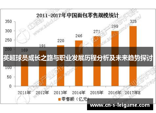 英超球员成长之路与职业发展历程分析及未来趋势探讨 英超球员成长之路与职业发展历程分析及未来趋势探讨
