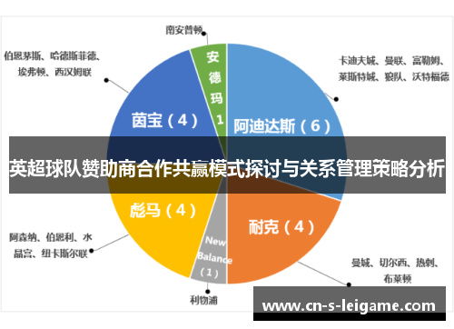 英超球队赞助商合作共赢模式探讨与关系管理策略分析