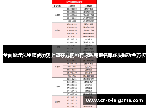 全面梳理法甲联赛历史上曾夺冠的所有球队完整名单深度解析全方位