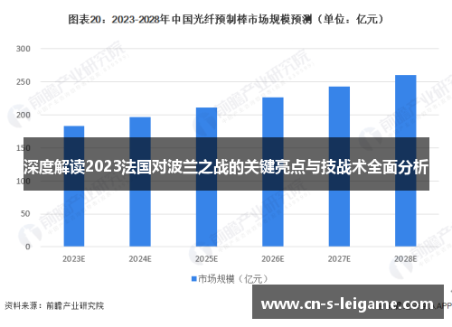 深度解读2023法国对波兰之战的关键亮点与技战术全面分析 深度解读2023法国对波兰之战的关键亮点与技战术全面分析