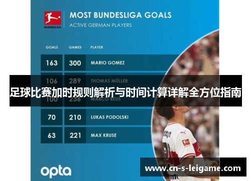 足球比赛加时规则解析与时间计算详解全方位指南