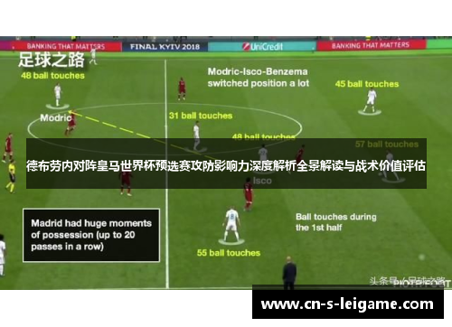 德布劳内对阵皇马世界杯预选赛攻防影响力深度解析全景解读与战术价值评估 德布劳内对阵皇马世界杯预选赛攻防影响力深度解析全景解读与战术价值评估