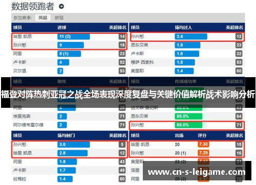 福登对阵热刺亚冠之战全场表现深度复盘与关键价值解析战术影响分析 福登对阵热刺亚冠之战全场表现深度复盘与关键价值解析战术影响分析
