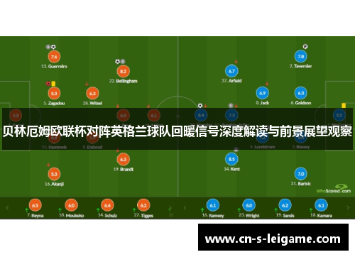 贝林厄姆欧联杯对阵英格兰球队回暖信号深度解读与前景展望观察 贝林厄姆欧联杯对阵英格兰球队回暖信号深度解读与前景展望观察