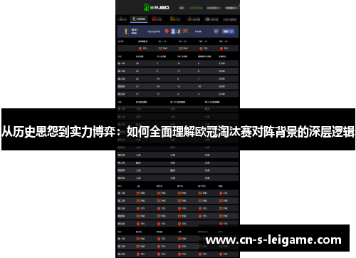 从历史恩怨到实力博弈:如何全面理解欧冠淘汰赛对阵背景的深层逻辑 从历史恩怨到实力博弈:如何全面理解欧冠淘汰赛对阵背景的深层逻辑
